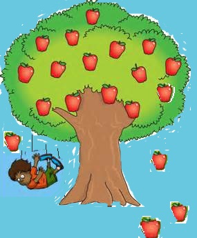 Why do the apples fall so far from the tree?.jpg